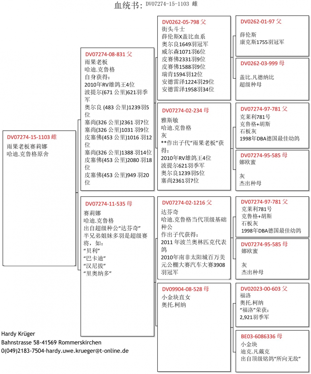 115-dv07274-15-1103cn
